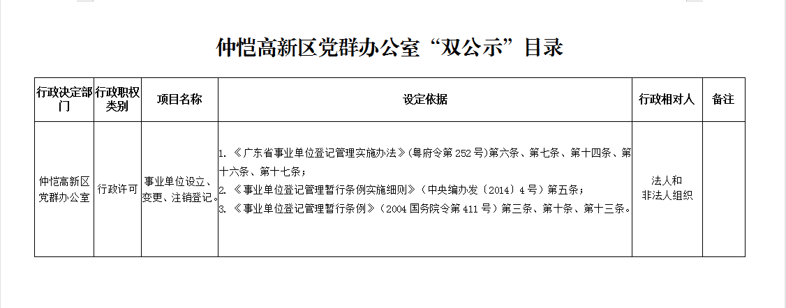 政務微信截圖_16372265382671(1).png