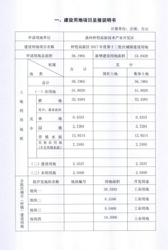 一書三方案（仲愷區2017年度第十三批次）1.png