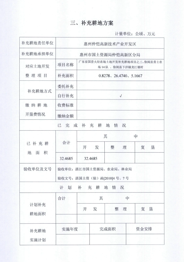 一書三方案（仲愷區2017年度第十三批次）3.png