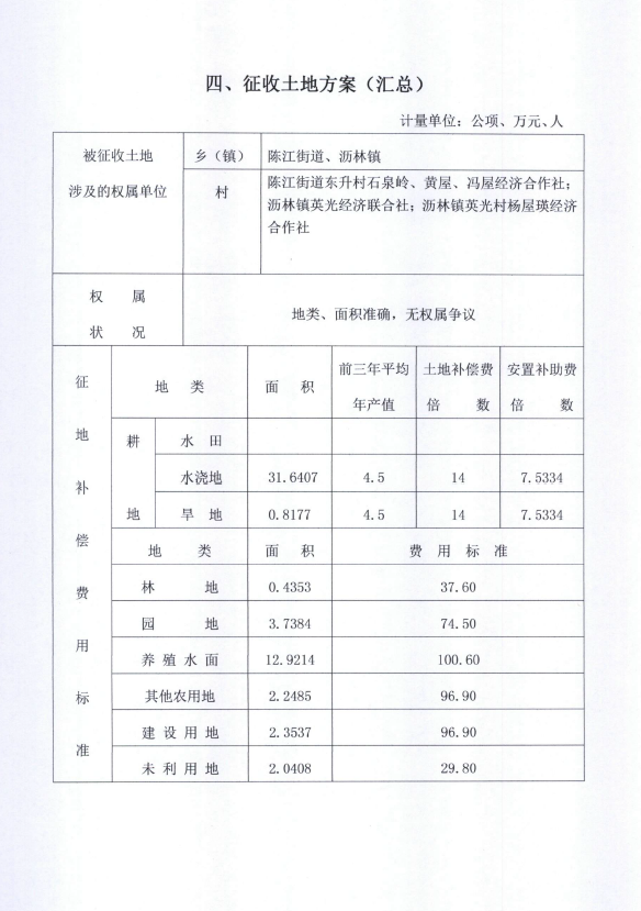 一書三方案（仲愷區2017年度第十三批次）5.png