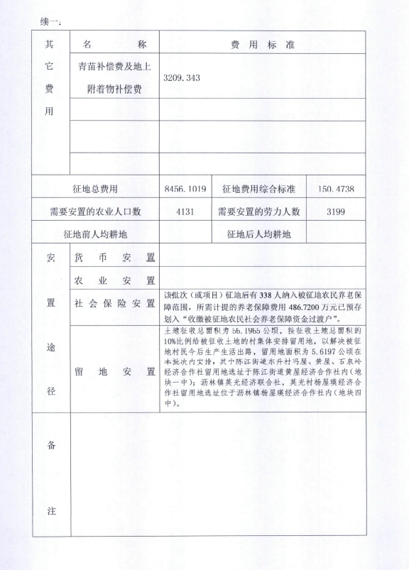 一書三方案（仲愷區2017年度第十三批次）6.png