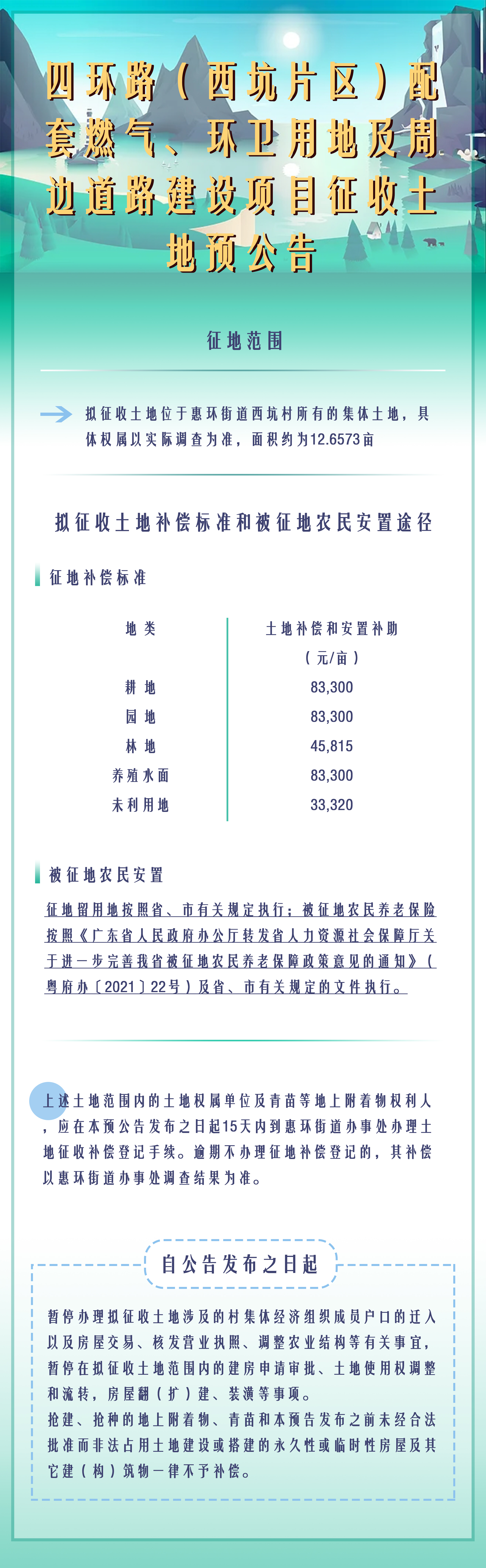 四環(huán)路.jpg