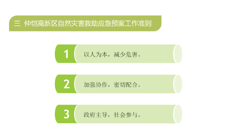 仲愷高新區自然災害應急預案政策解讀_頁面_5.jpg