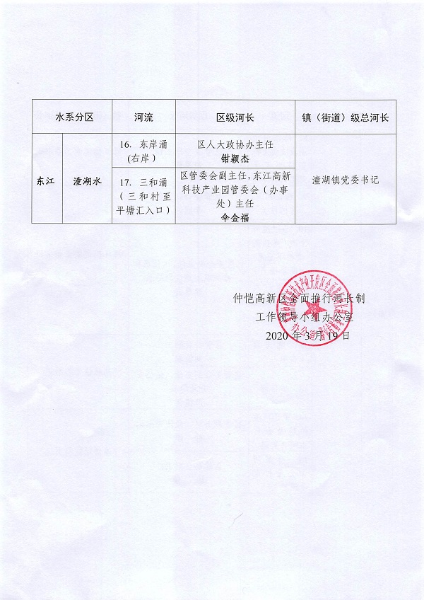 關于調整仲愷高新區總河長及河流（水系）河長的通知_頁面_4.jpg