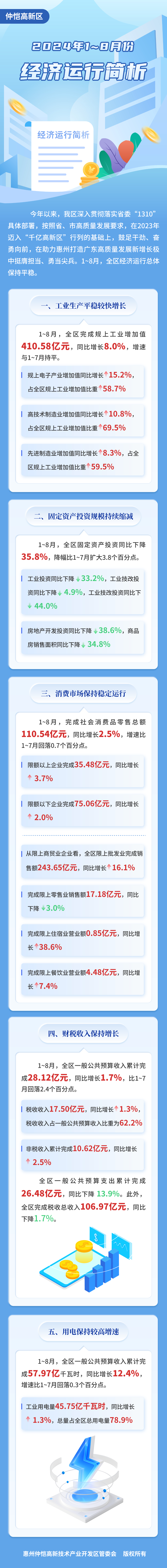 1-8月微信圖片_20241008170651.jpg