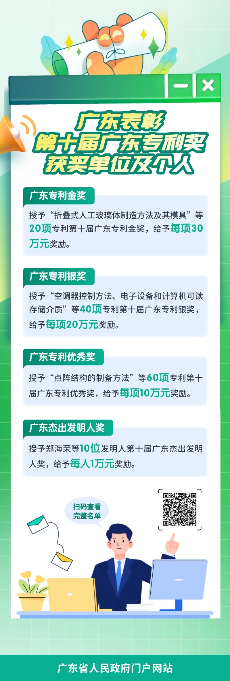 專利獎.jpg